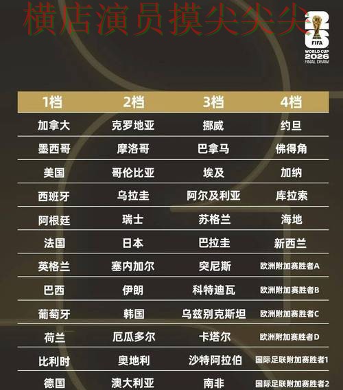 实测对比世界杯竞猜网站：从访问方式到直播观看全流程解析 - 世界杯赛事中心