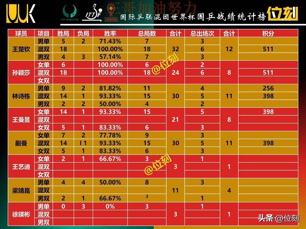 世界杯买球平台推荐平台排行总结：怎么玩关键点解析（世界杯赛事中心）